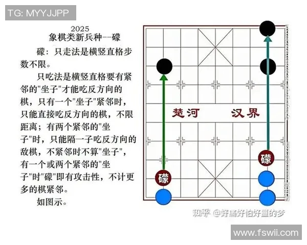 象棋等级分更新公告及新规则解读与实施时间安排