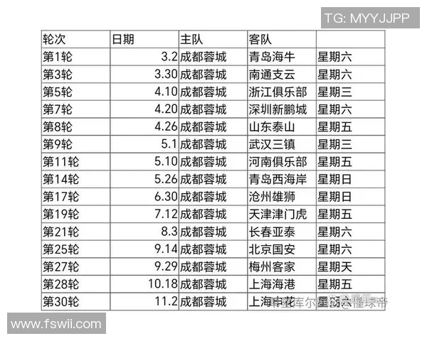 足球球队行程安排与训练计划详解助力赛季表现提升