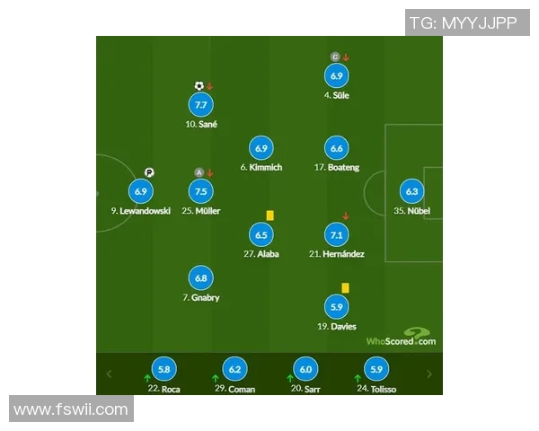 拜仁慕尼黑连胜不败，称霸德甲联赛：不可阻挡的冠军之路